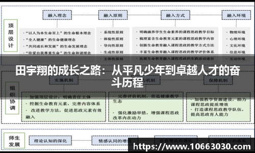 易游体育