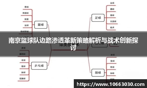 南京篮球队边路渗透革新策略解析与战术创新探讨